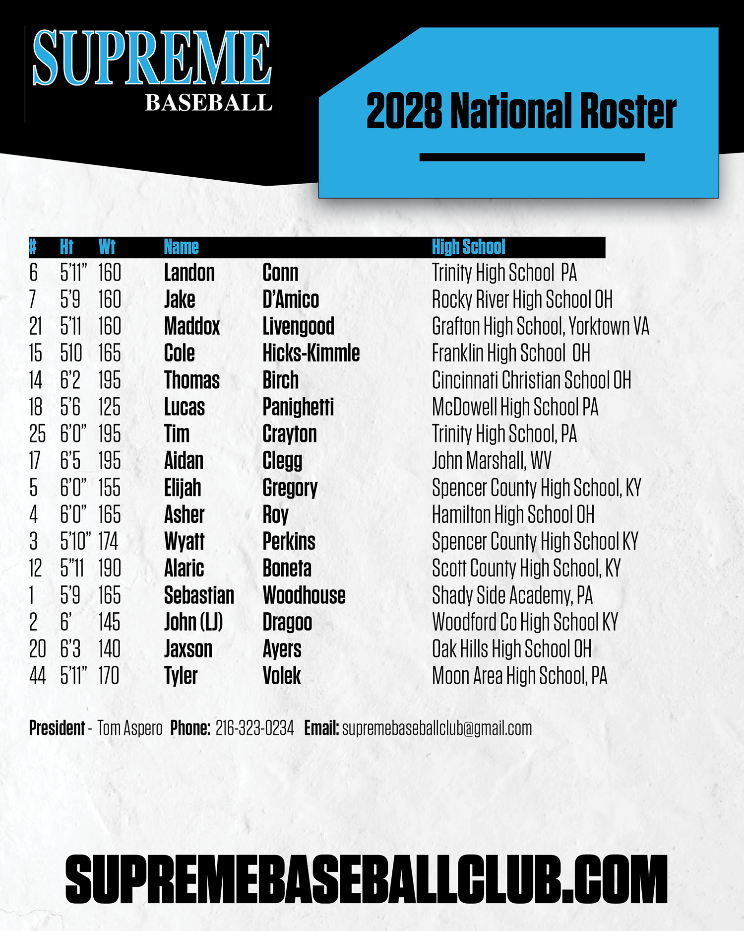Supreme-Rosters-2028-national