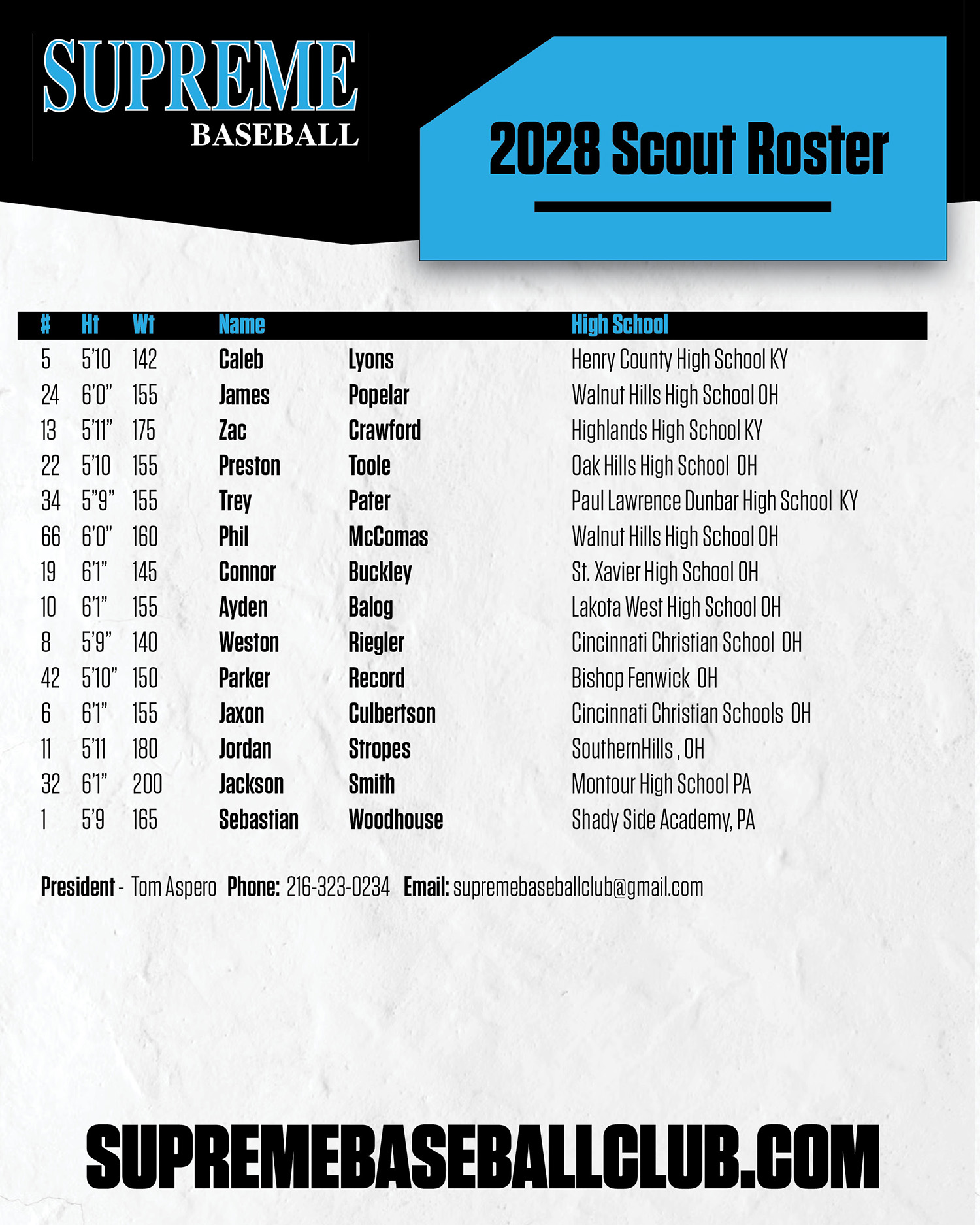Supreme-Rosters2028